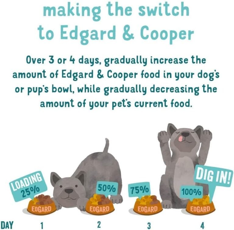 Edgard & Cooper Pienso Perros Adultos Comida Seca Natural Sin Cereales, Fácil de digerir, Alimentación Sana Sabrosa y equilibrada (Pollo, 2.5 kg (Paquete de 1))