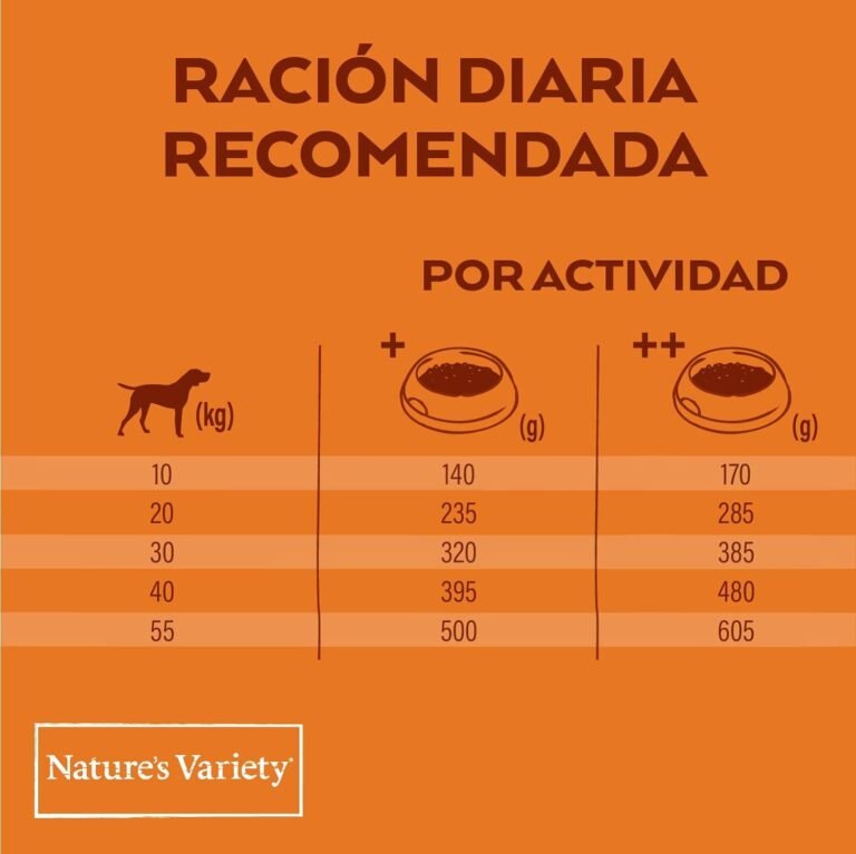 Nature's Variety Original No Grain, Pienso para Perros Adultos Medianos y grandes, Sin cereales, con Salmón sin espinas, 12kg