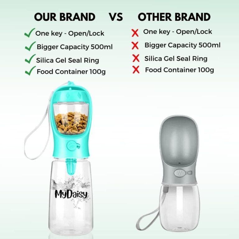 MYDAISY Bebedero Perro Portatil con Comedero Perro y envase de Comida de 100g Botella Agua Perro 550ml Apto también para Cachorros y Gatos Viajar Perros Accesorios