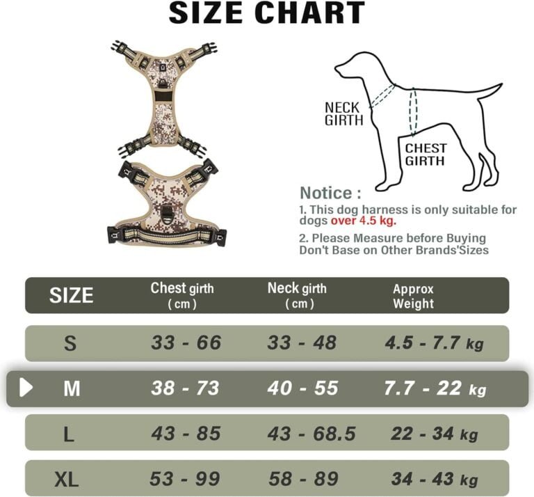 Arnes Perro Antitirones, Grande Mediano Pequeño Arnés Pecho Antitirones Perros con Asa Acolchado, Ajustable Transpirable Reflectantes Cómodo Chalecos Perro para Adiestramiento y Correr