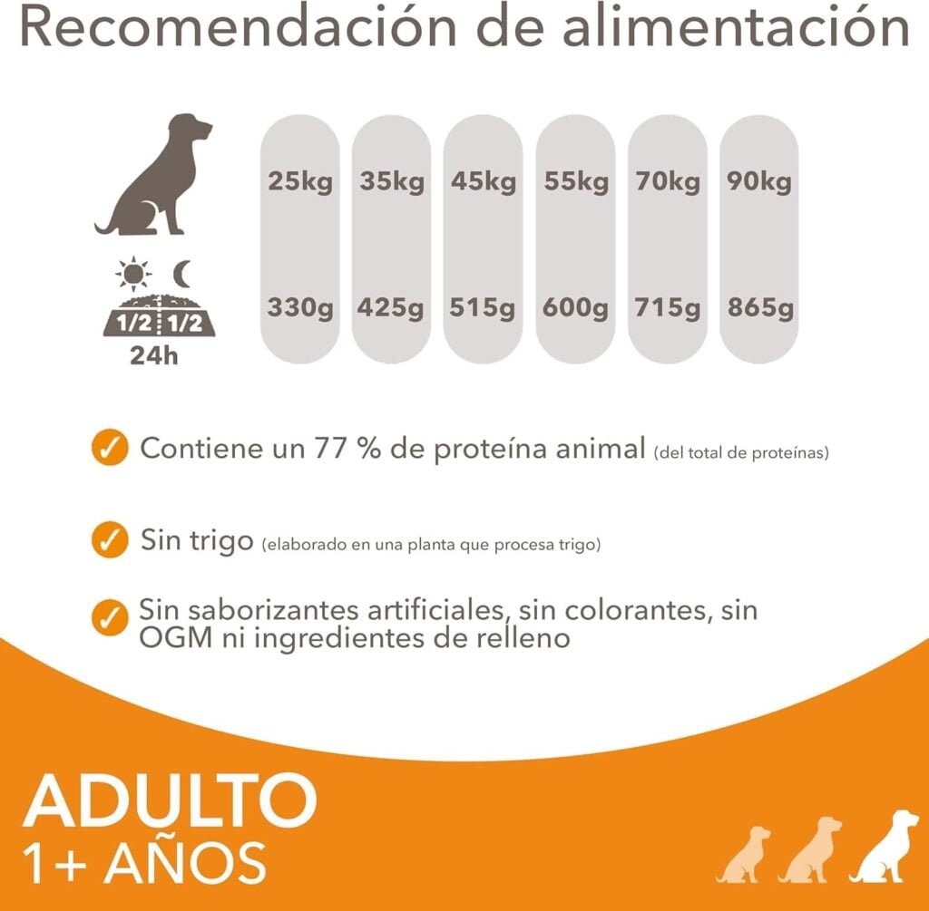 IAMS for Vitality Alimento seco para perros adultos (1-6 años) de raza grande con pollo fresco, 12 kg