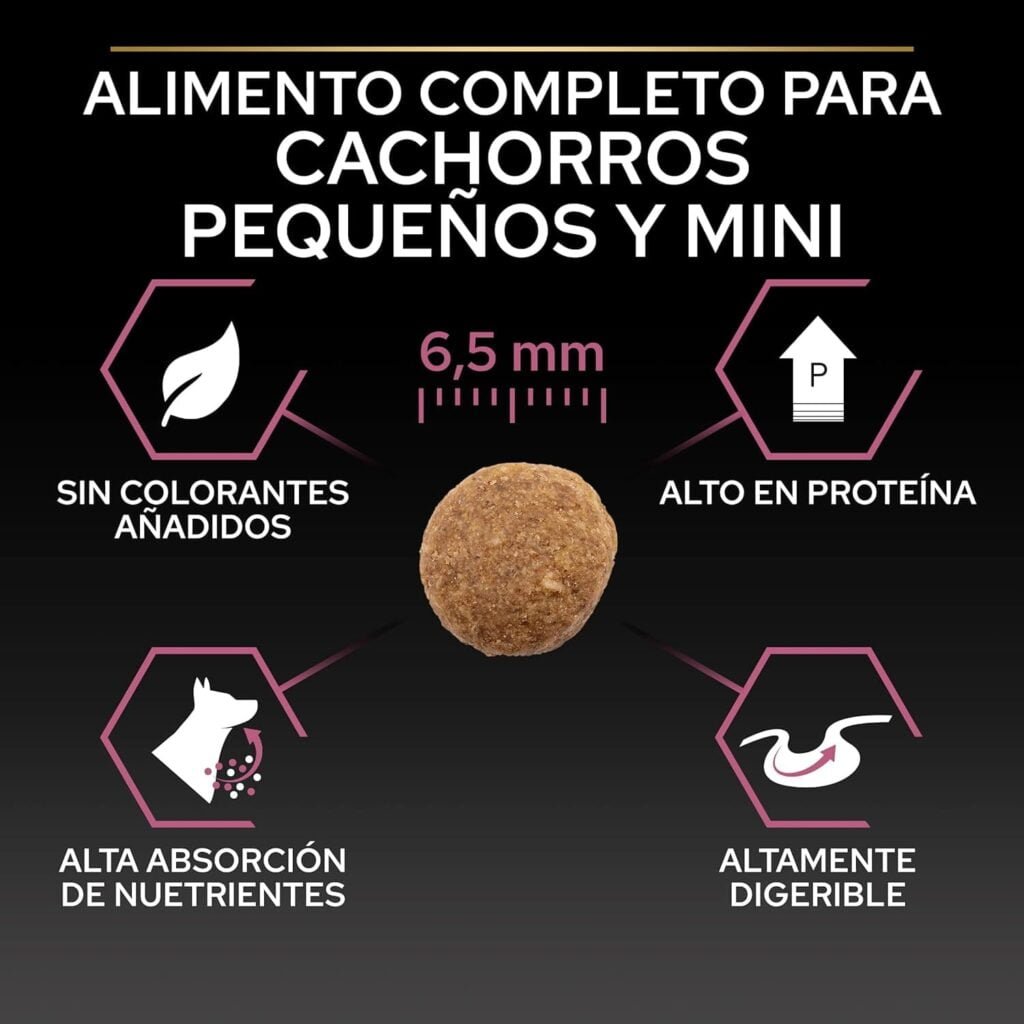 Purina Pro Plan Small & Mini Puppy, Salmón para cachorros de piel sensible, Pack de 4 x 3 Kg - Total 12 Kg