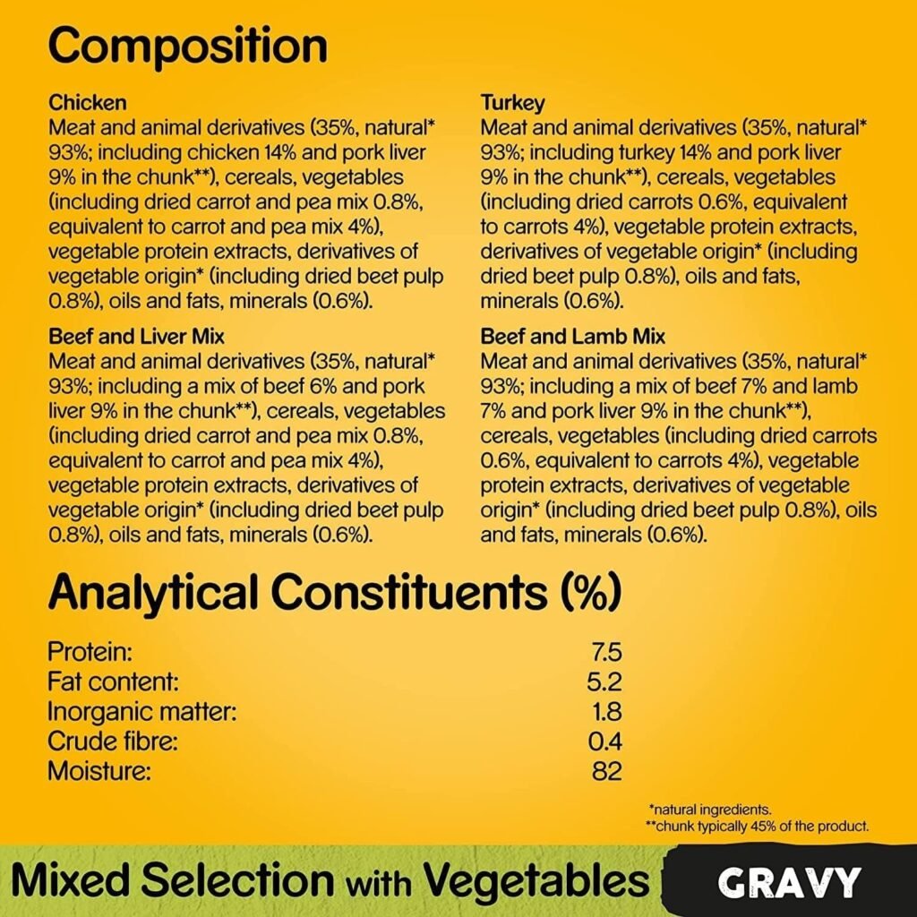 Pedigree Vital Protection Gravy 40x100 g