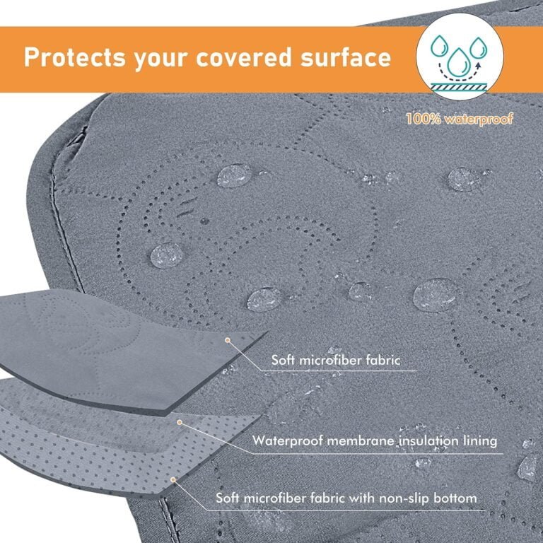 Kritter Planet Manta impermeable para perros Manta a prueba de líquidos para sofá cama Cachorros Gatos Manta Cama Funda protectora para asiento de automóvil Lavable, 125 × 75 cm