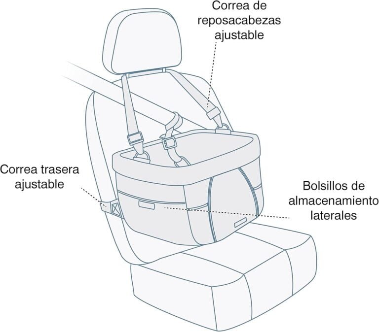 Kurgo Rover, Asiento de Coche para Perros, Asiento Elevador para Mascotas, Incluye Correa de Seguridad, Negro/Azul