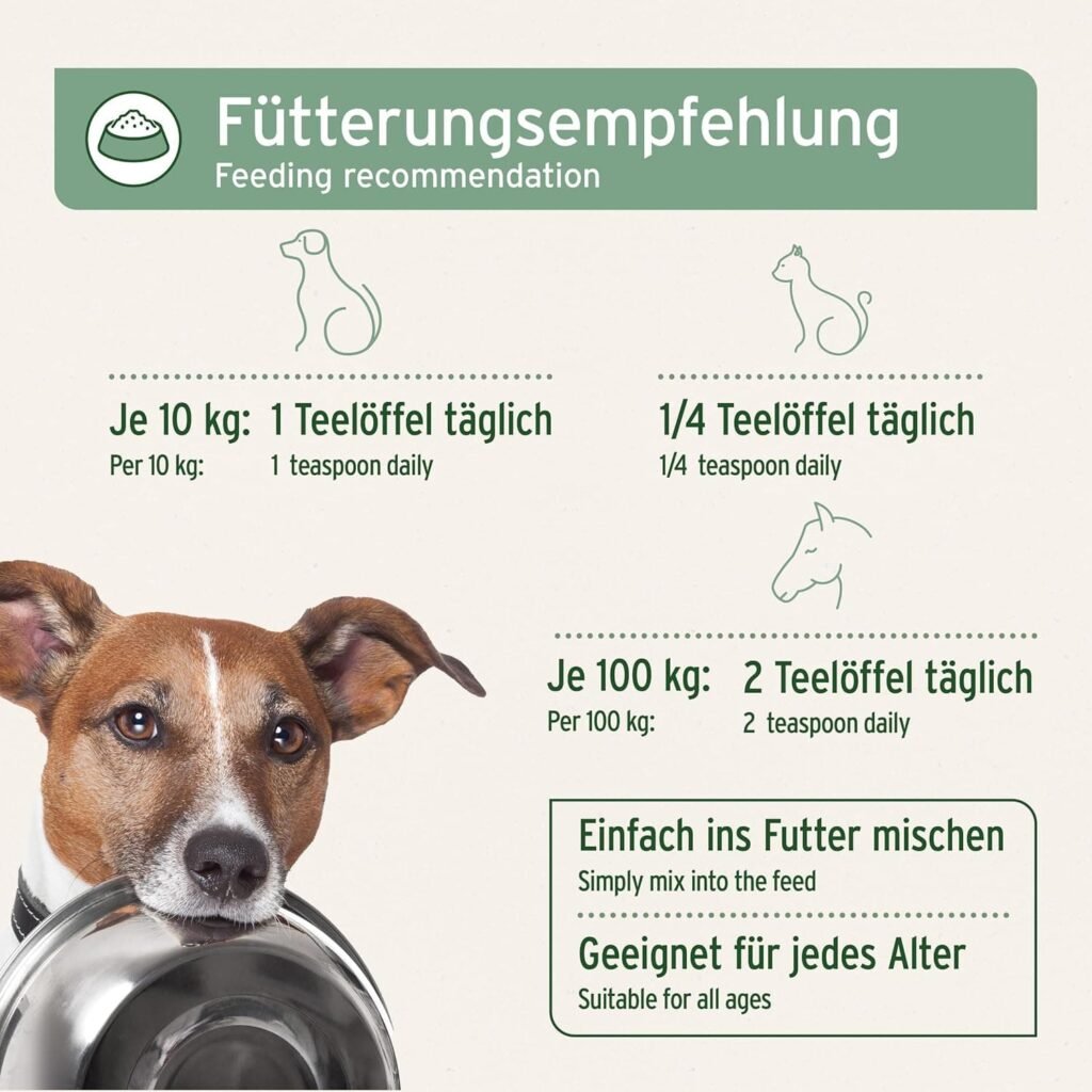 AniForte Aceite de Salmón para Perros 1 Litro - 100% Natural. Contiene Ácidos Grasos Omega 3, EPA, DHA Y Linolénico. Beneficioso para Huesos Fuertes y Pelaje Brillante