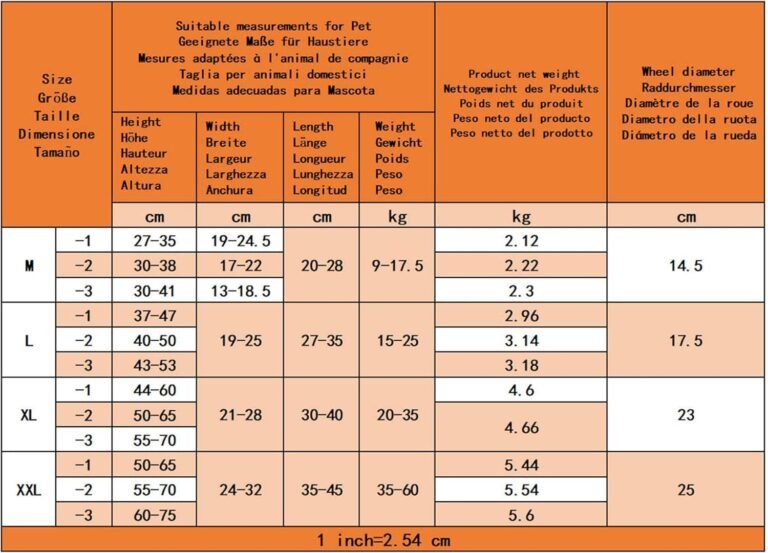 KAJILE Silla de Ruedas ajustanble de 2 Ruedas Para Perros Pequeños,Tamaño XXXS-3 Rara La Rehabilitación de las patas traseras