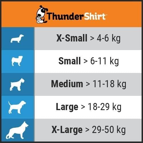 Thundershirt - Chaleco Relajante para Perros - Antiestrés, Ayuda a Reducir la ansiedad, Gris, XL