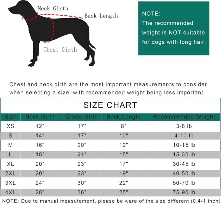 DELIFUR Disfraz de dinosaurio para perro